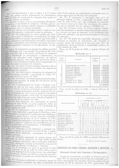 Imagem IA em PASTA_GER (1902LP517.pdf)