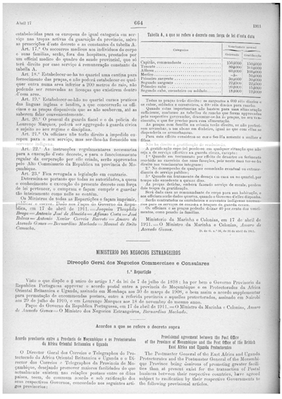 Imagem IA em PASTA_GER (1911(I)LP664.pdf)