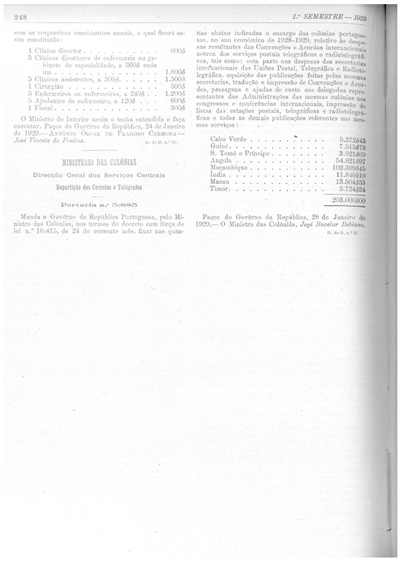 Imagem IA em PASTA_GER (1929(I)LP248.pdf)