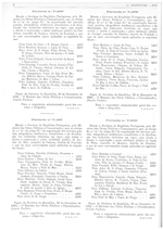 Imagem IA em PASTA_GER (1933(I)8.pdf)