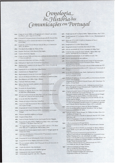 CronologiaHistoriaComunicacoes.pdf