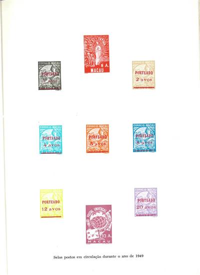 Pág.  "Selos postos em circulação durante o ano 1949"