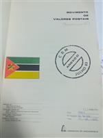 capa_Análise da situação e propostas : anexo 1983
