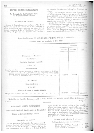 Imagem IA em PASTA_GER (1927(I)262.pdf)